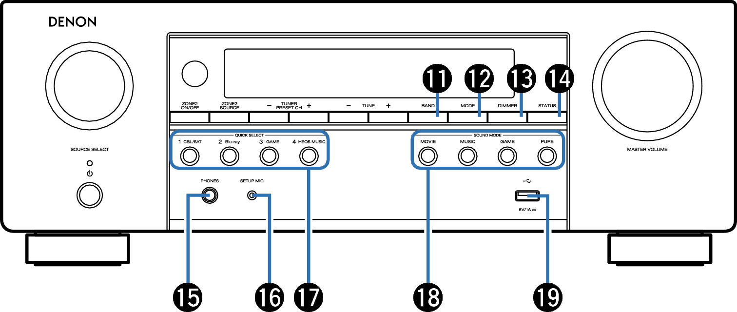 Name Front Small2 S76E3